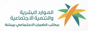 الموارد البشرية و التنمية الاجتماعية